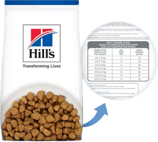 Hill's Transforming Lives Tabla Nutricional